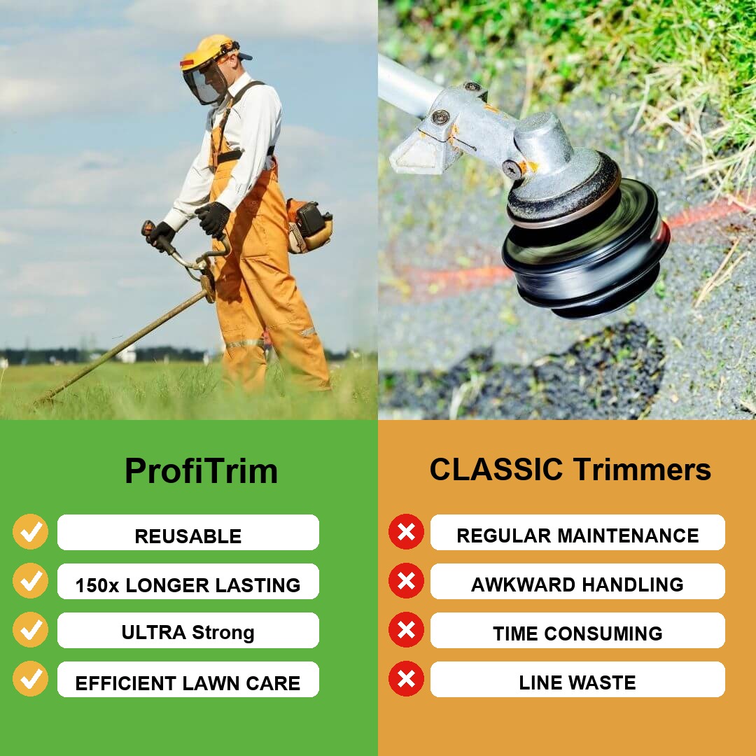 ProfiTrim in use